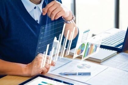 Supply Chain Support Funds