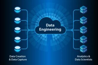 Data Engineering Services Companies