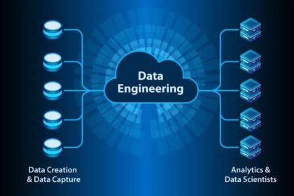 Data Engineering Services Companies